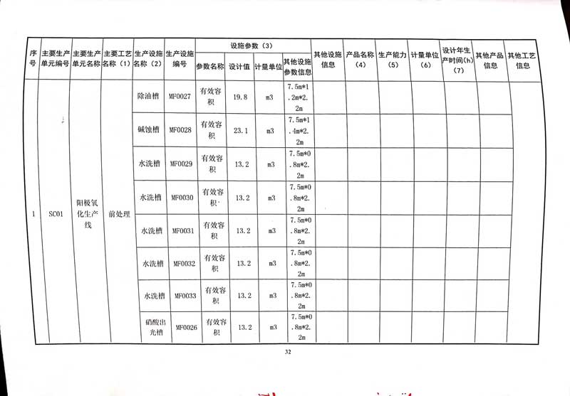 佛山市南海桃園鋁業(yè)有限公司排污許可證-36.jpg