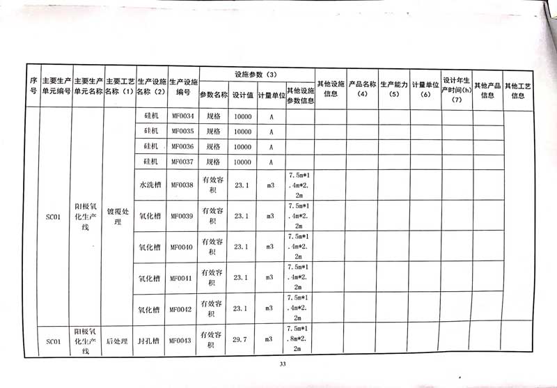 佛山市南海桃園鋁業(yè)有限公司排污許可證-37.jpg