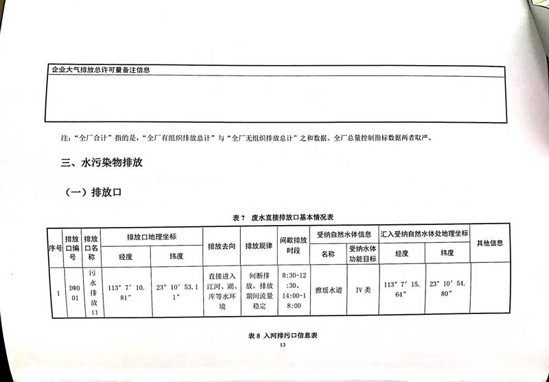 佛山市南海桃園鋁業(yè)有限公司排污許可證-17.jpg