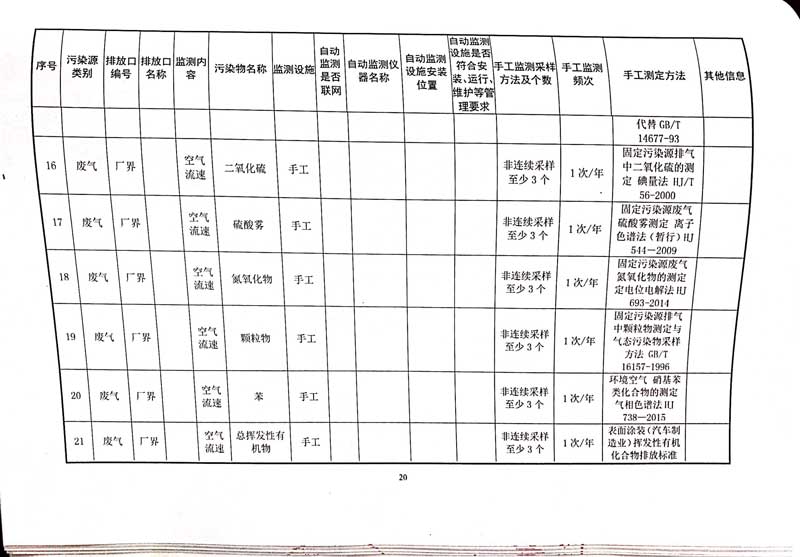 佛山市南海桃園鋁業(yè)有限公司排污許可證-24.jpg