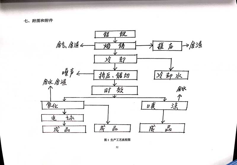 佛山市南海桃園鋁業(yè)有限公司排污許可證-56.jpg