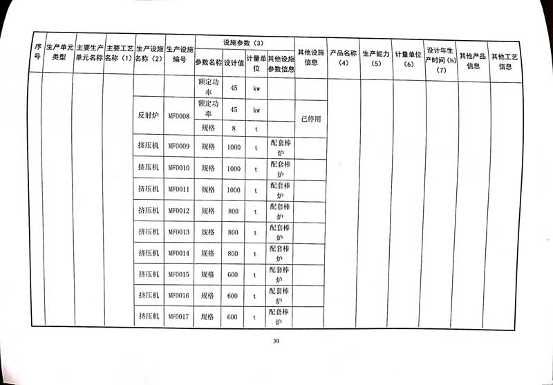 佛山市南海桃園鋁業(yè)有限公司排污許可證-34.jpg