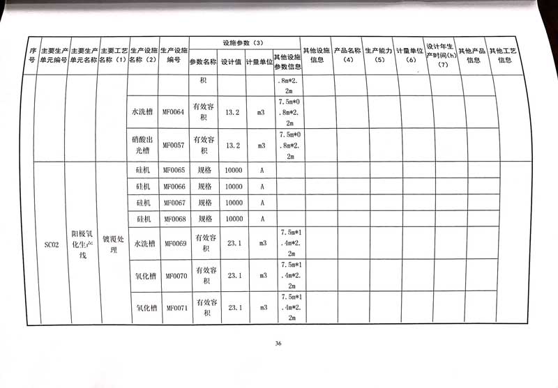 佛山市南海桃園鋁業(yè)有限公司排污許可證-40.jpg