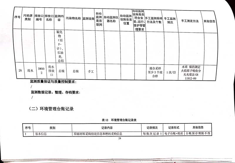 佛山市南海桃園鋁業(yè)有限公司排污許可證-28.jpg