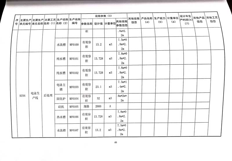 佛山市南海桃園鋁業(yè)有限公司排污許可證-44.jpg